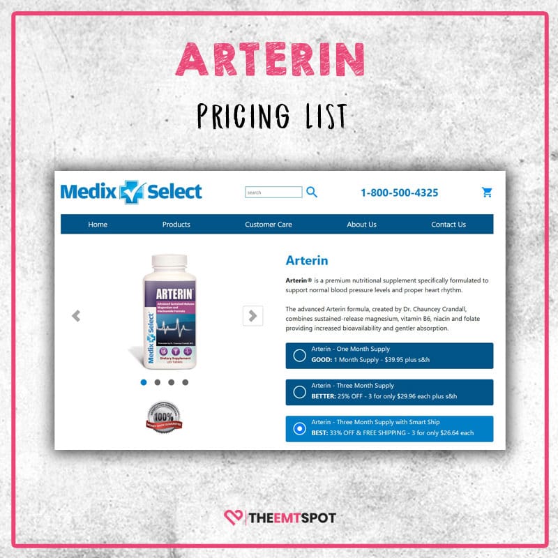 pricing list