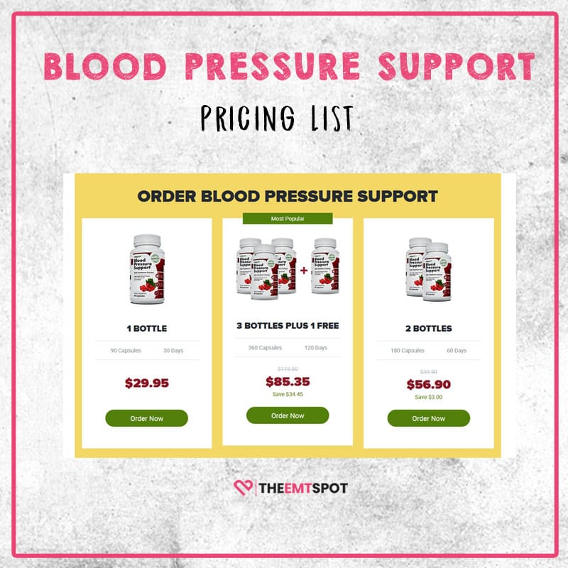pricing list