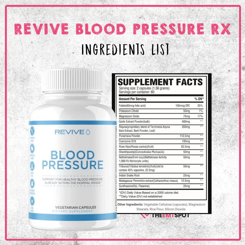revive blood pressure rx ingredients