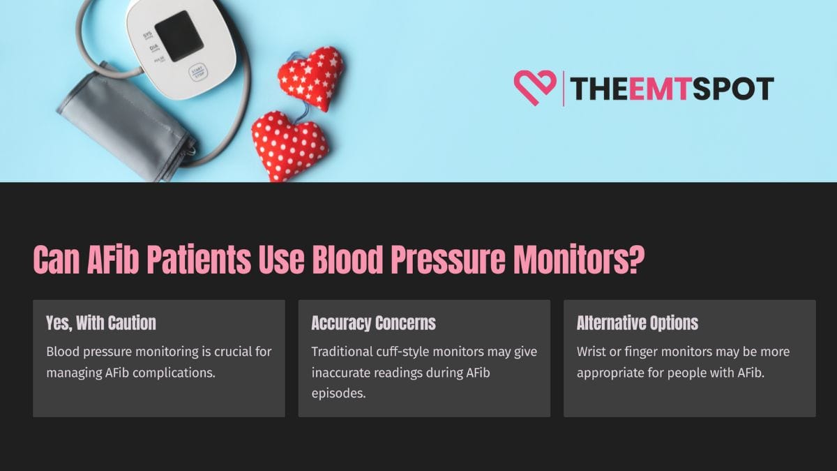 afib patients and blood pressure monitors