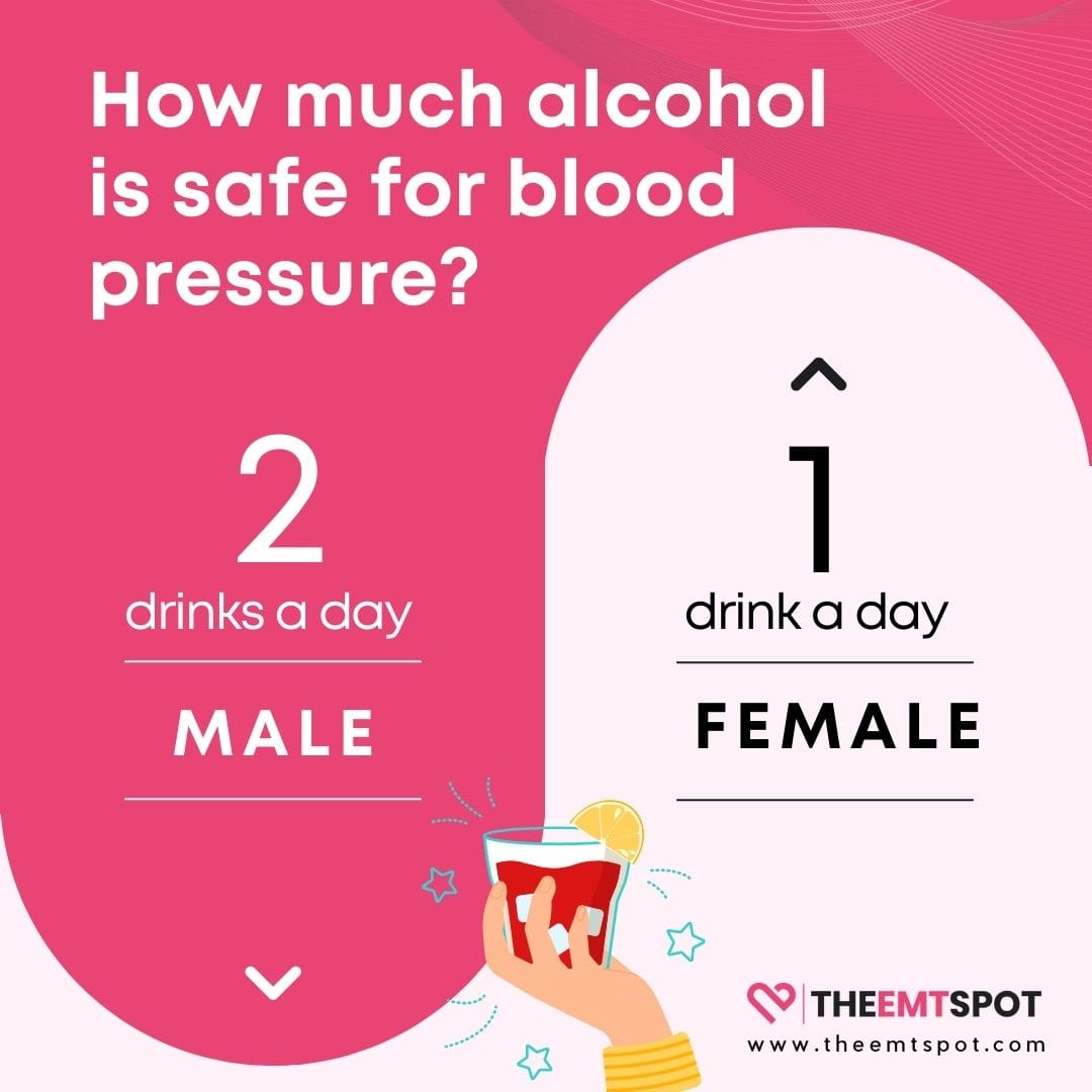 safe amount of alcohol for blood pressure