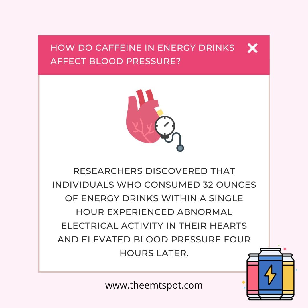 effects of energy drinks on blood pressure