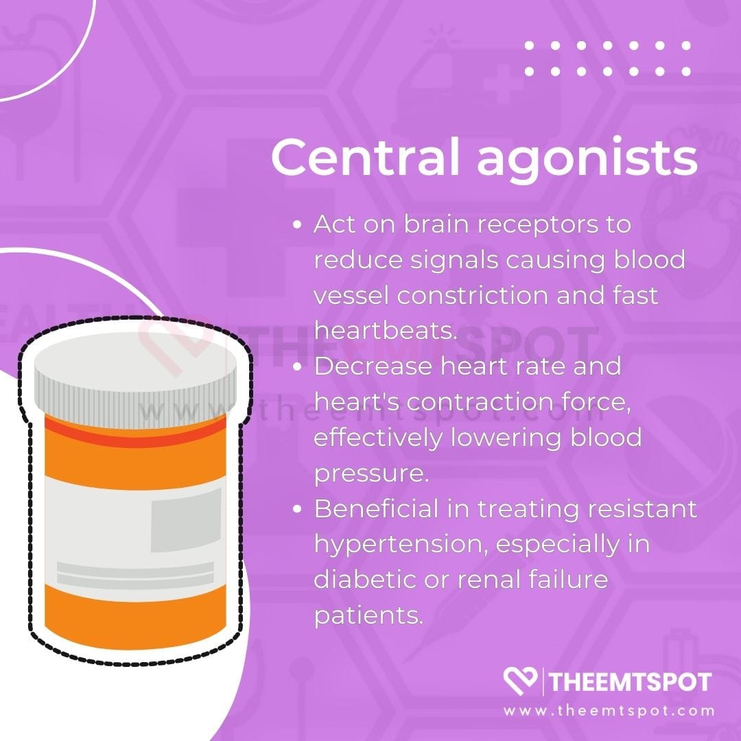 central agonists