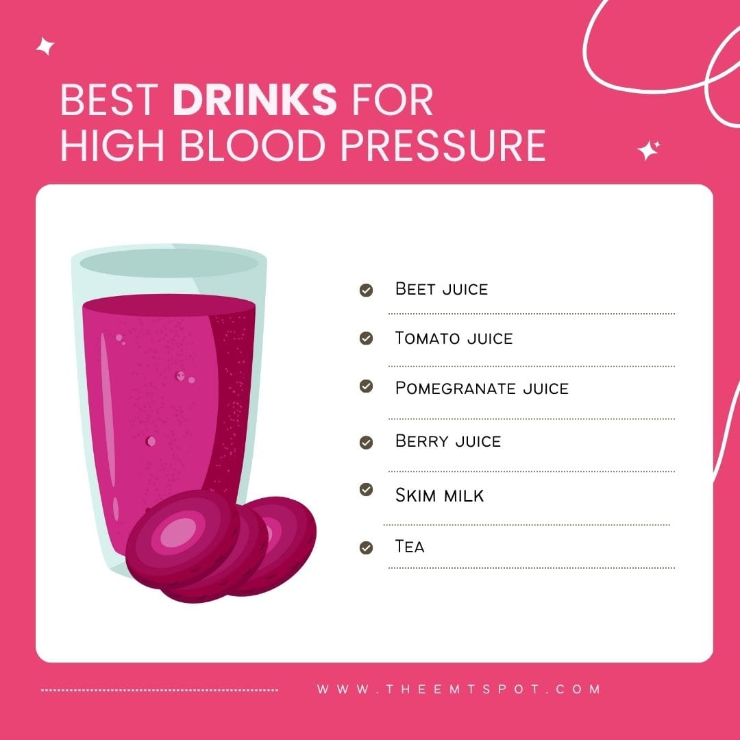 drinks for high blood pressure