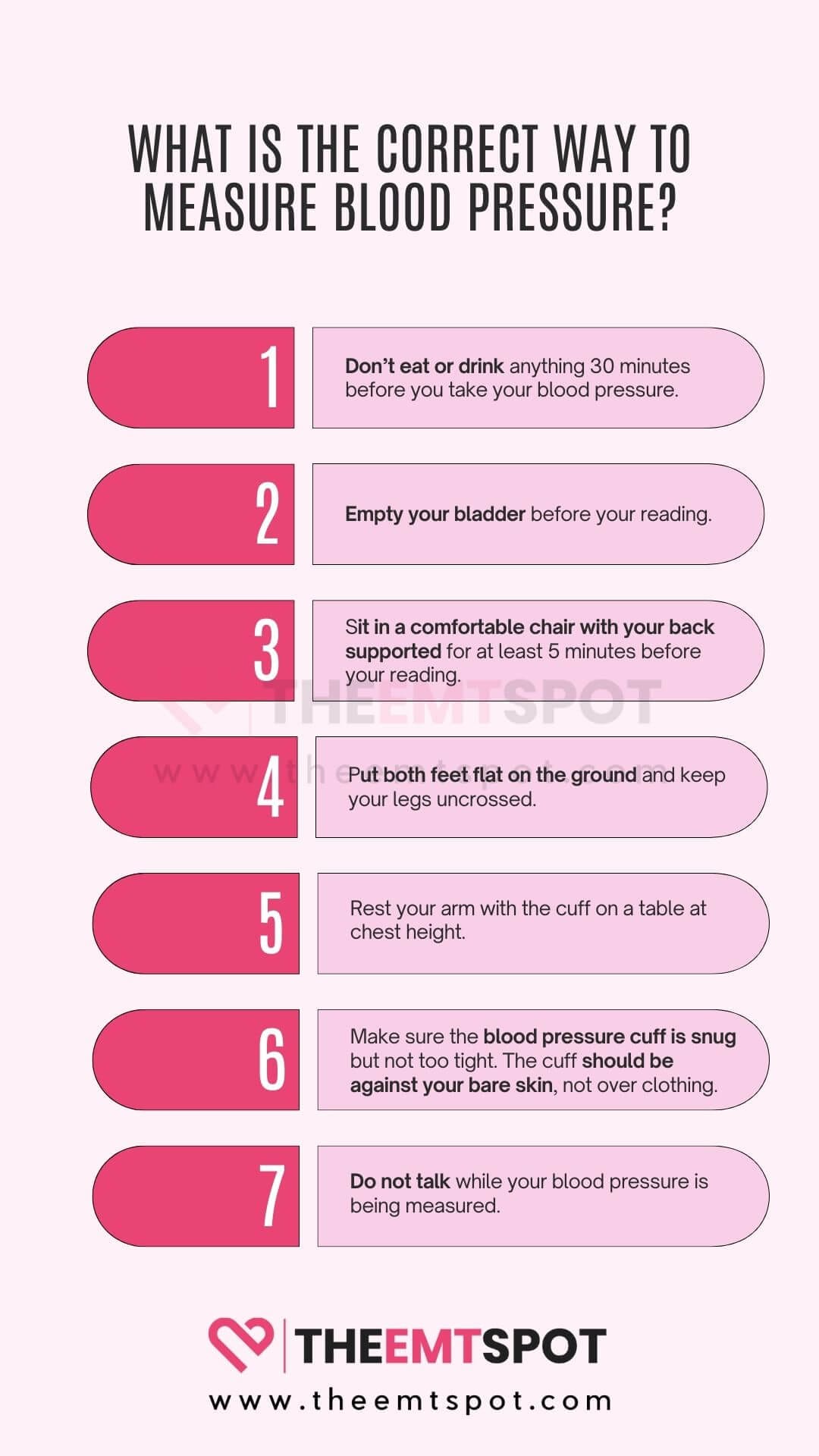 how to measure blood pressure