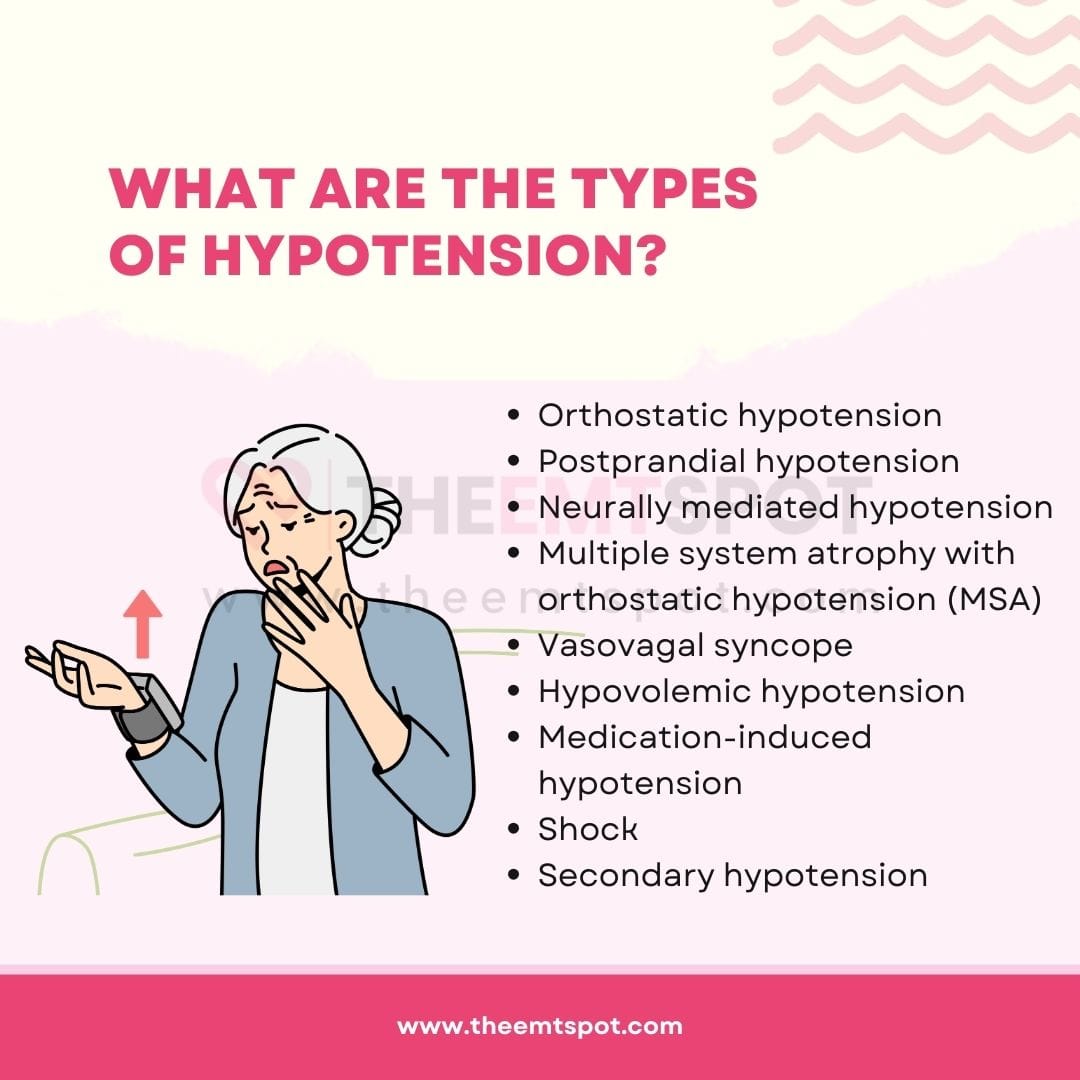hypotension types