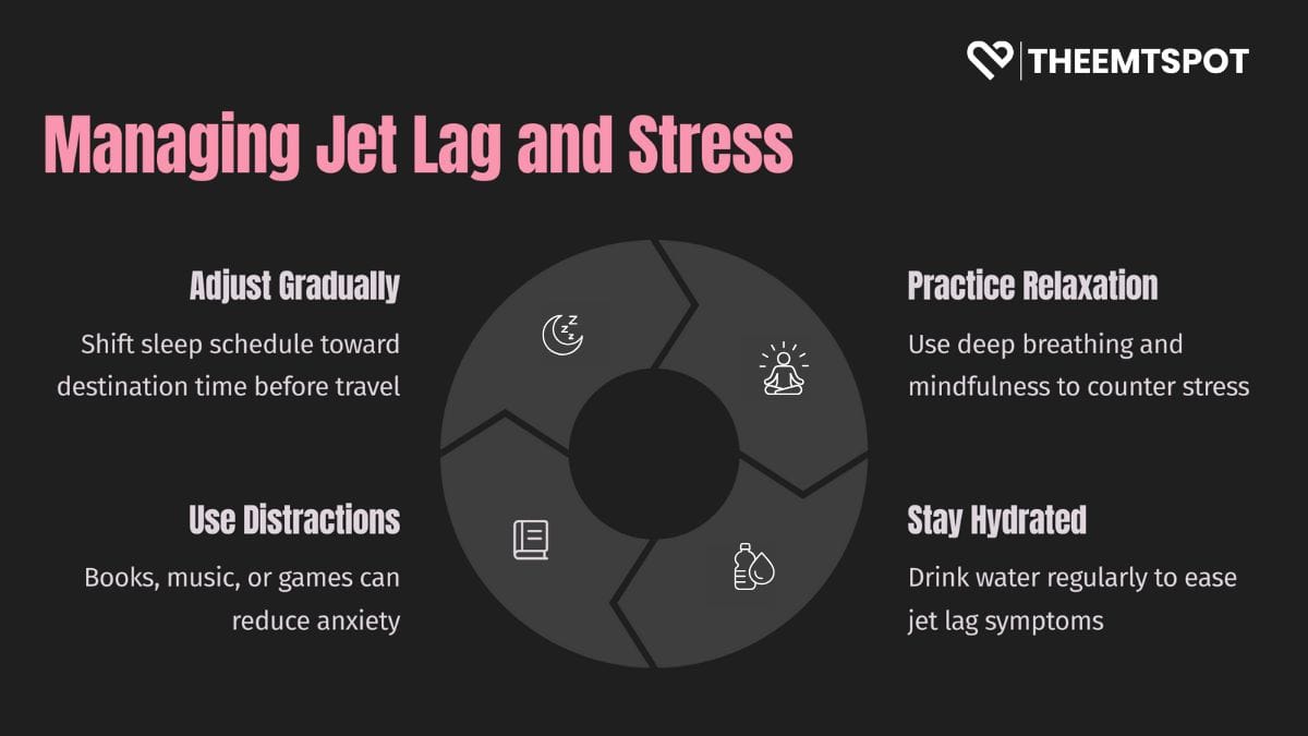 managing jet lag and stress