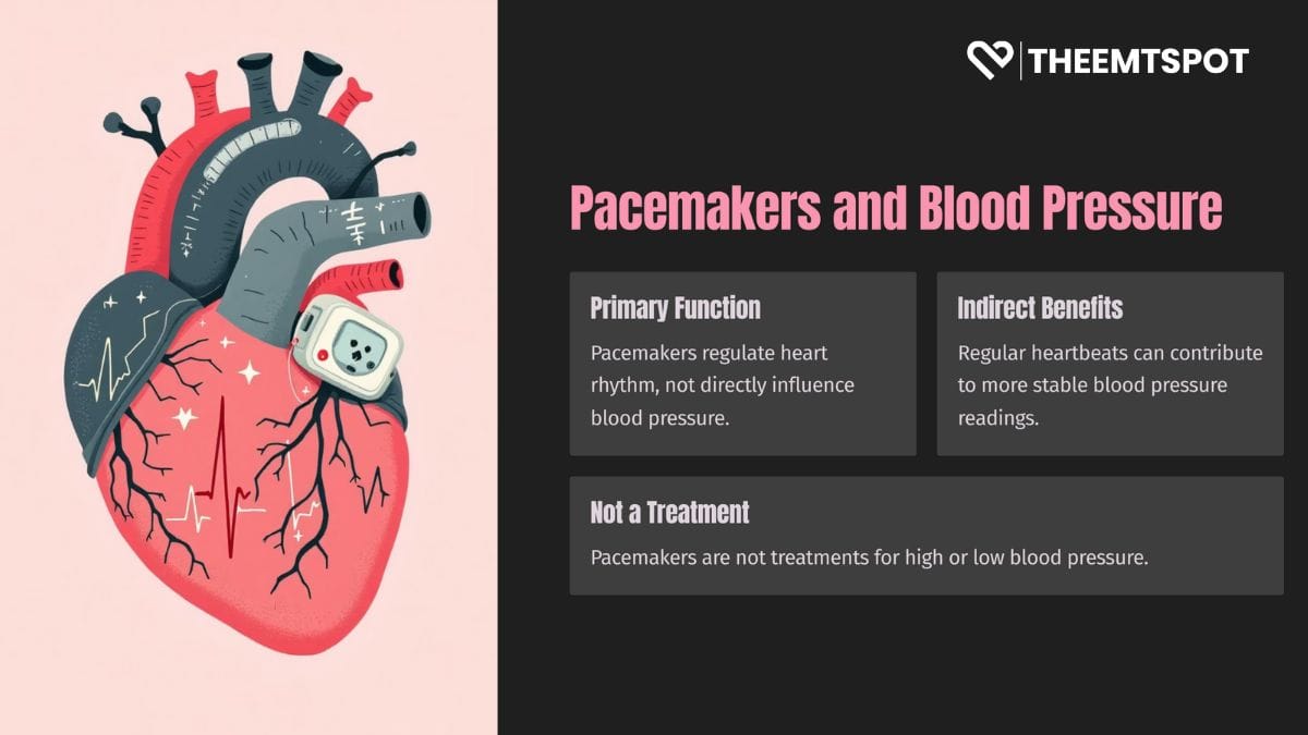 pacemaker and blood pressure