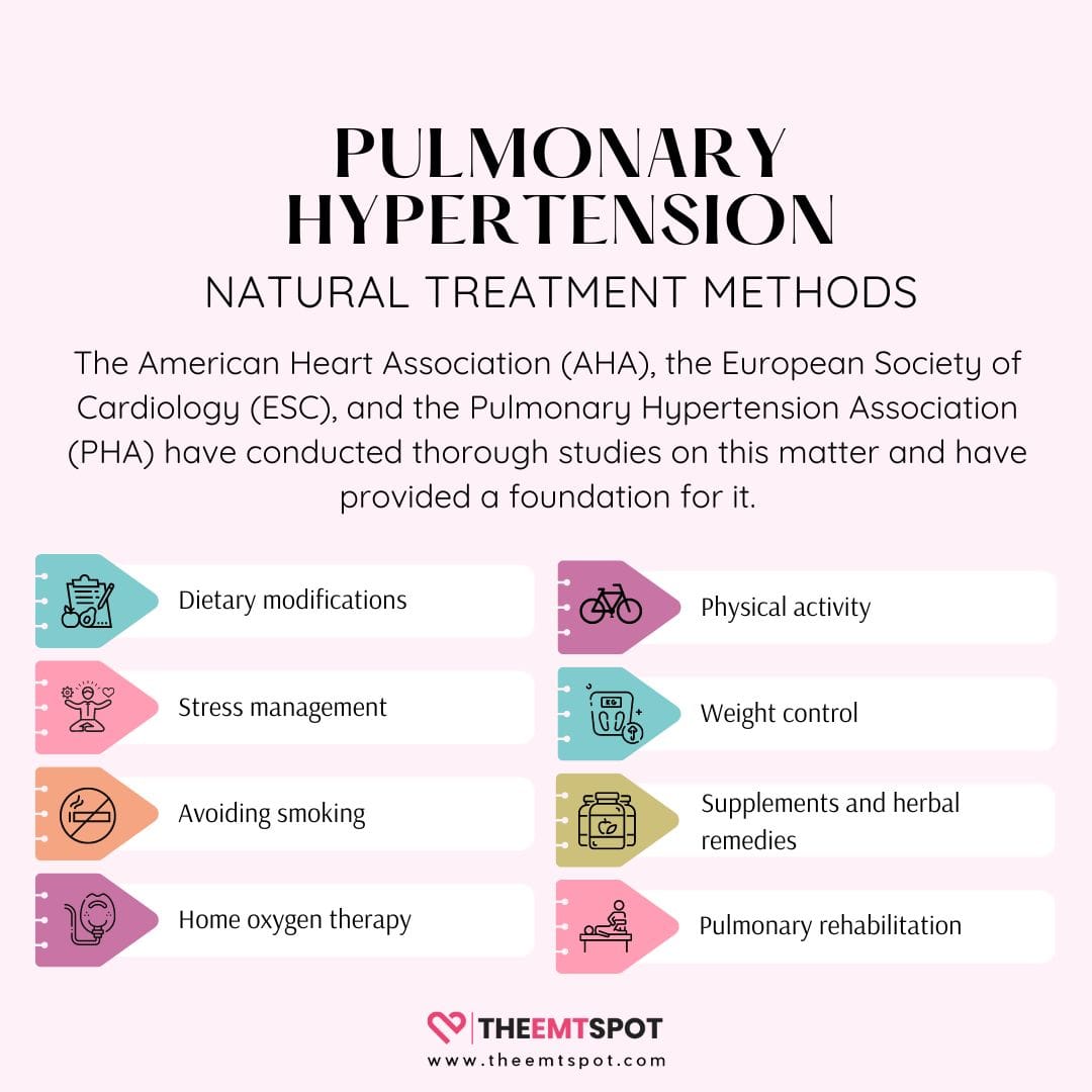 pulmonary hypertension natural remedies
