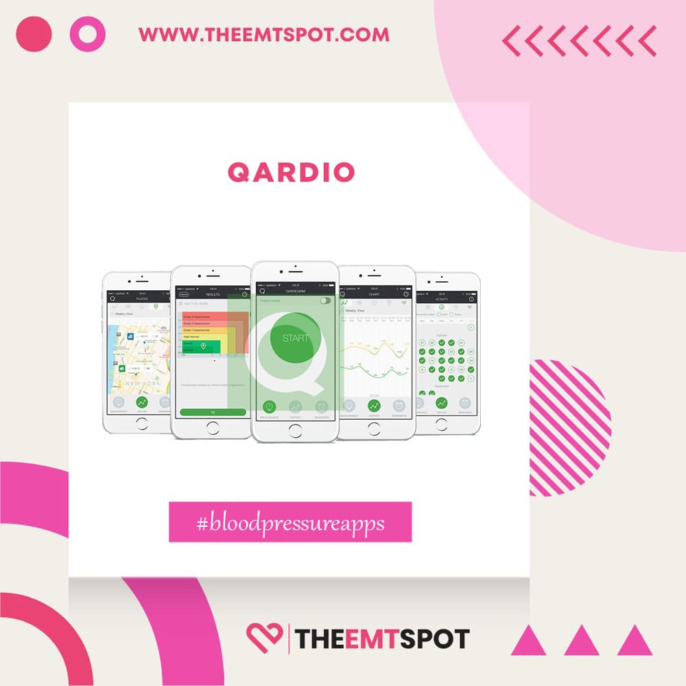 qardio app