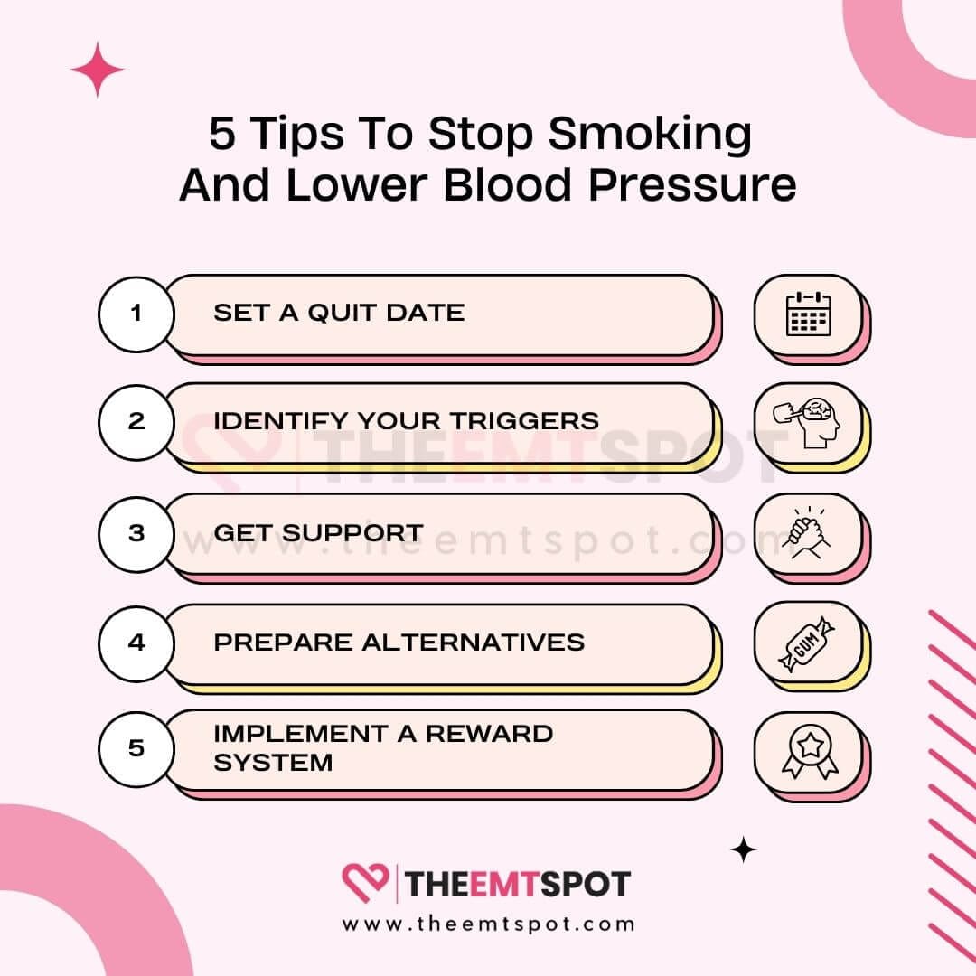 stop smoking tips