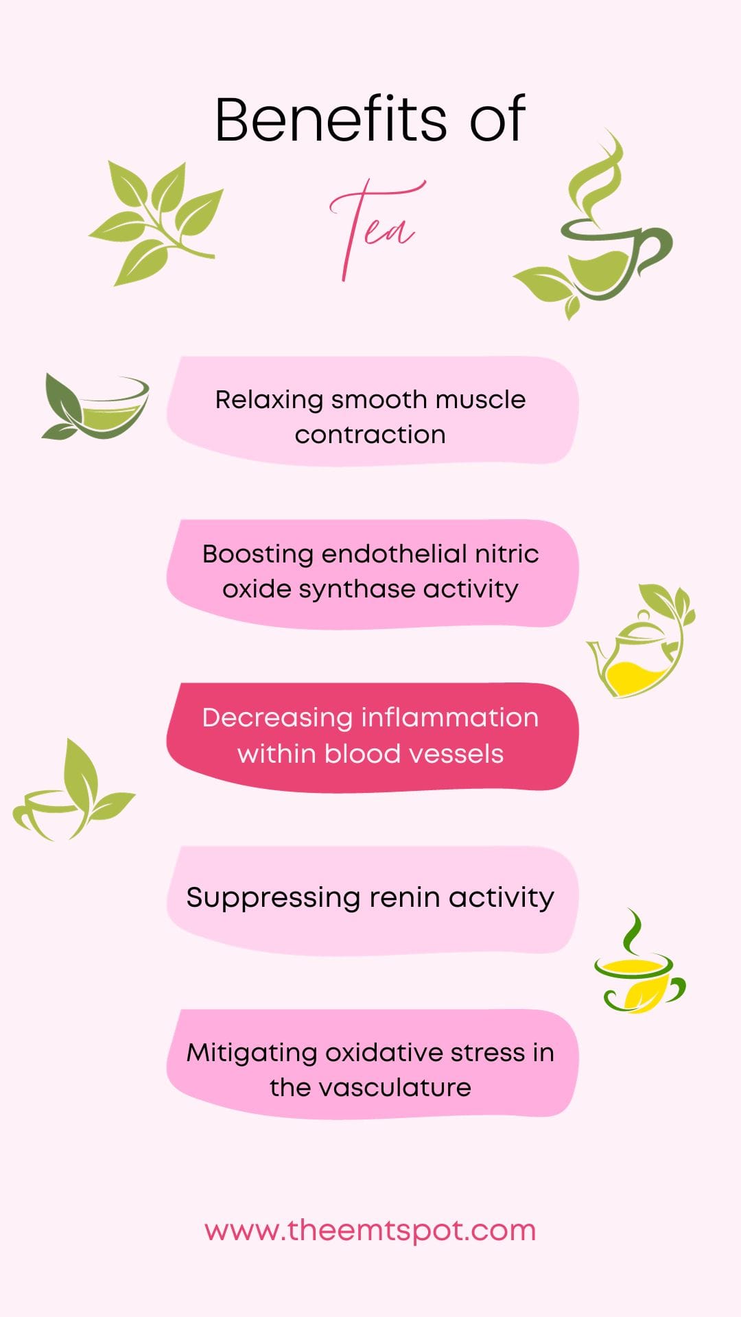 illustration of cardiovascular benefits of tea consumption