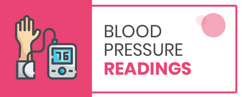blood pressure readings