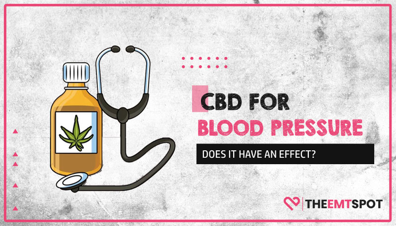 cbd for blood pressure