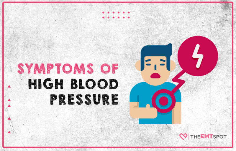 hypertension treatment-symptoms