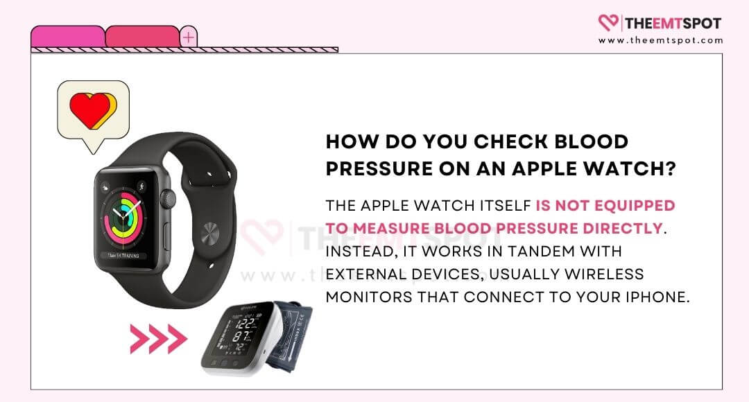 apple watch for blood pressure check