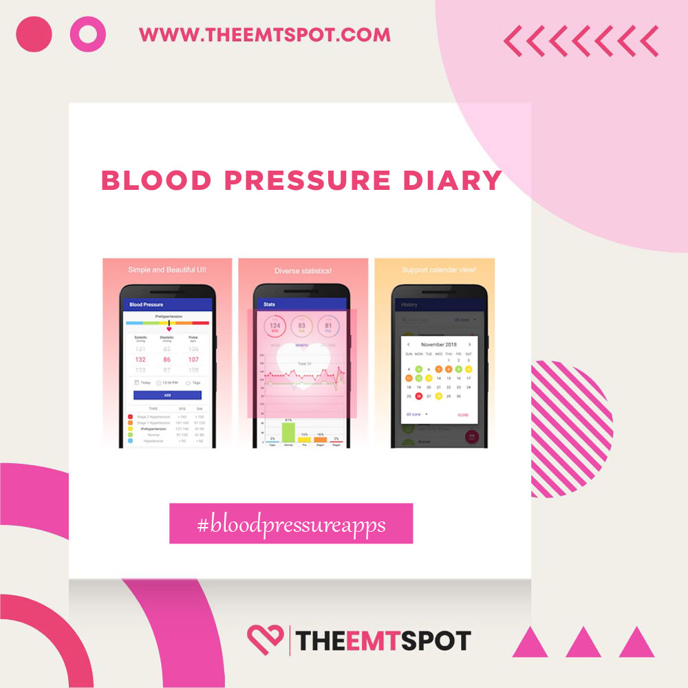 blood pressure diary app