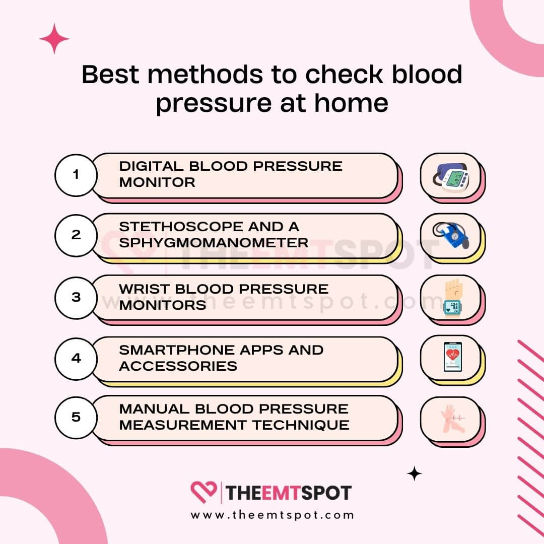 methods to take blood pressure in home
