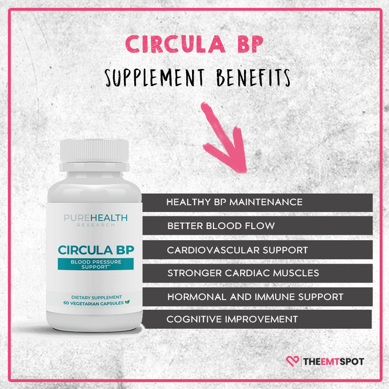 circula bp benefits