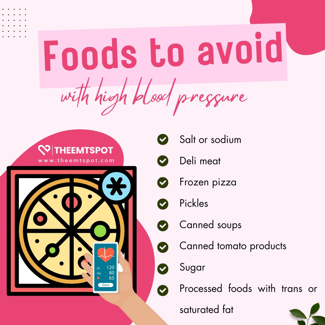 foods to avoid with high blood pressure