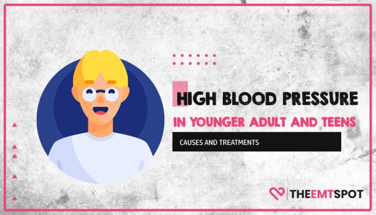 high blood pressure young adult teens