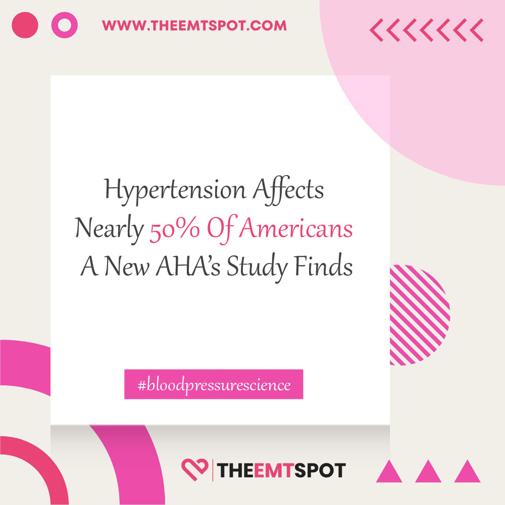 hypertension statistic in usa