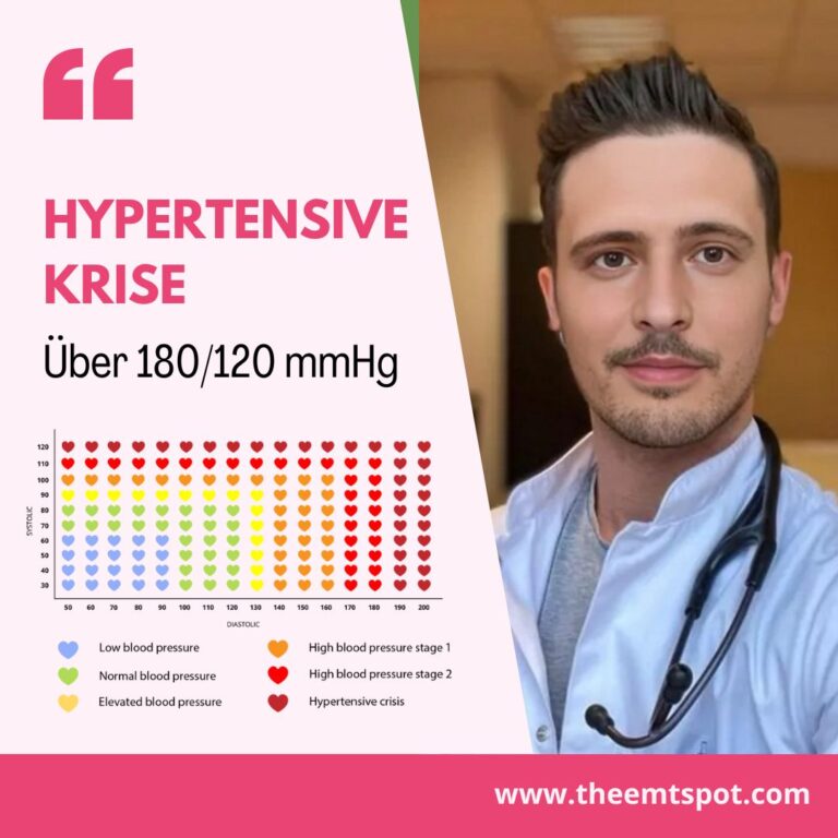 hypertensive krise