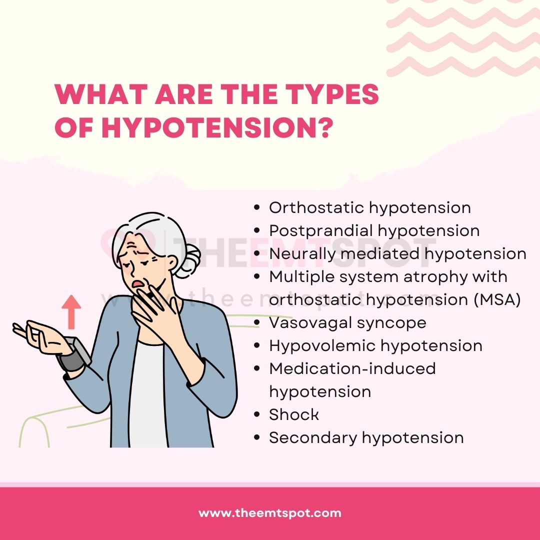 hypotension types