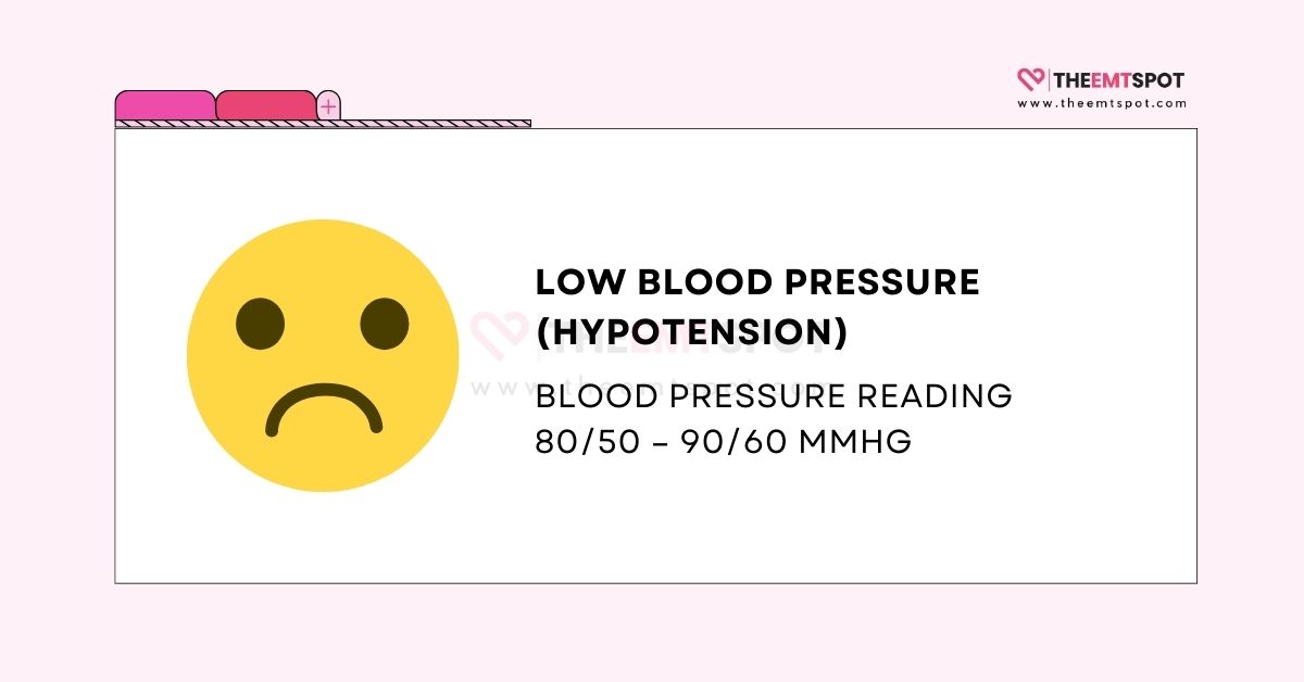 hypotension