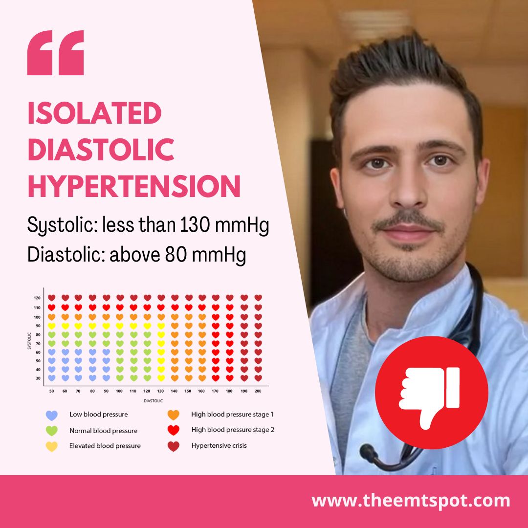 isolated diastolic hypertension