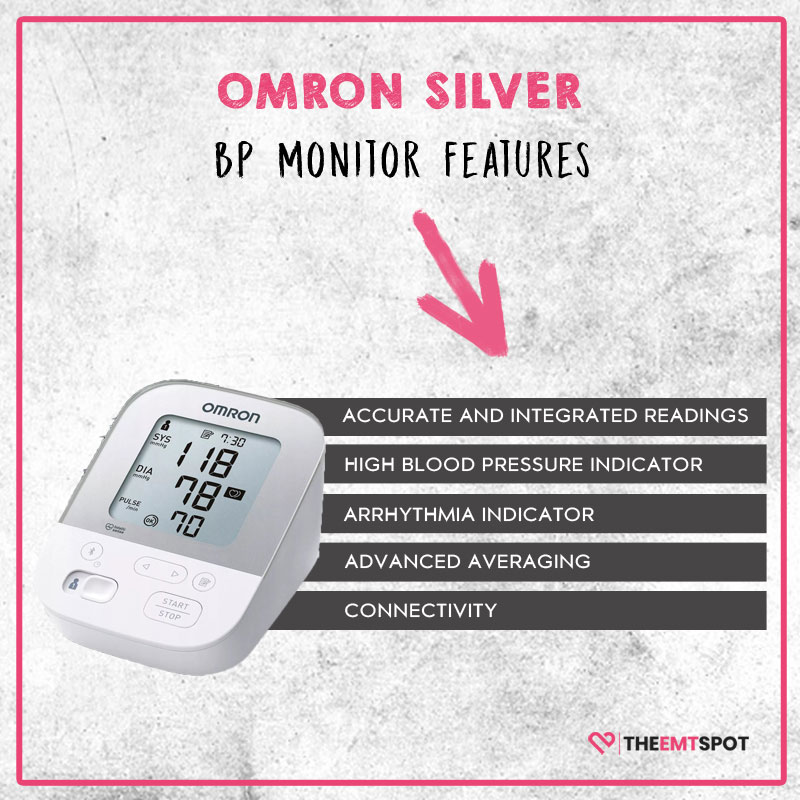 omron silver featured