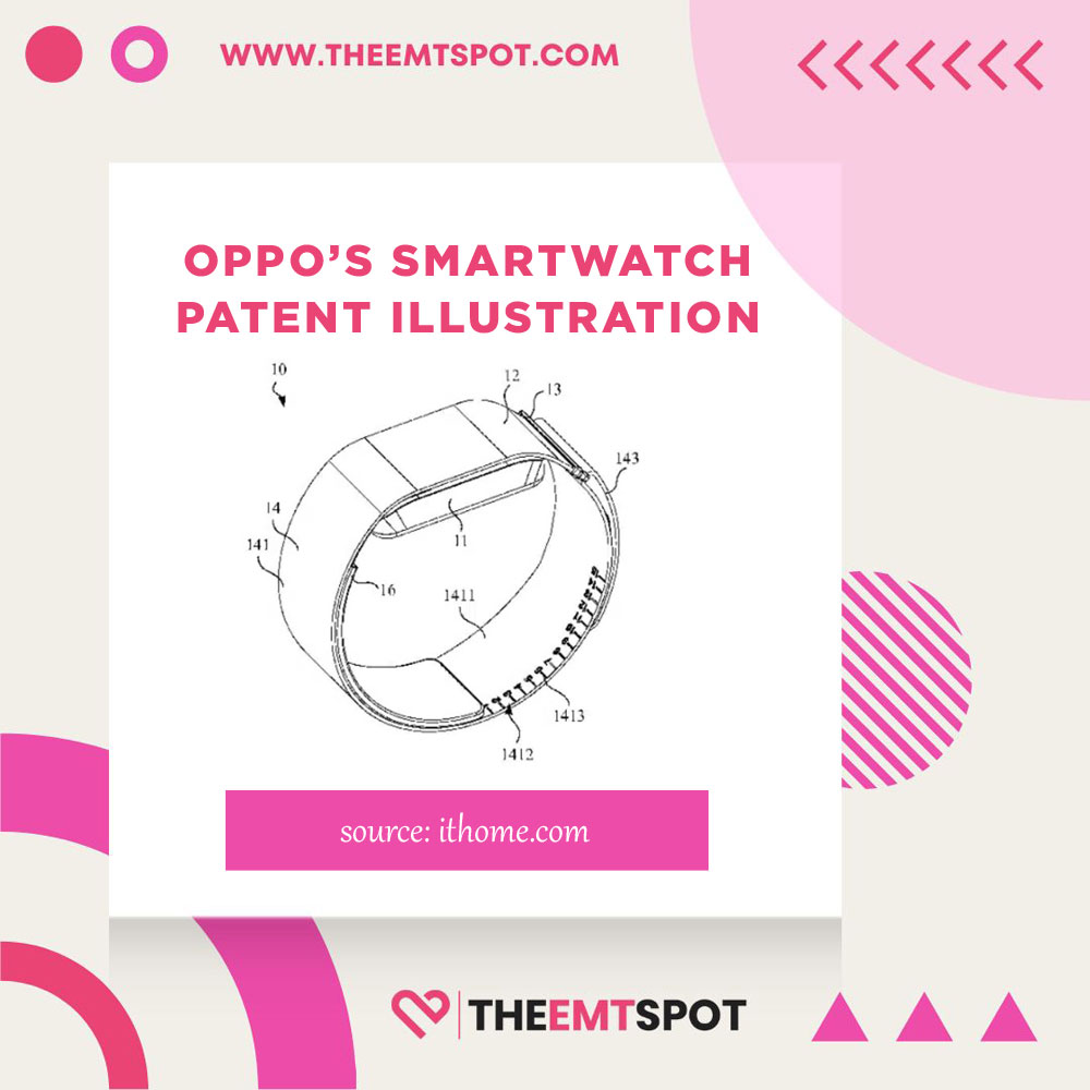 oppo's smartwatch patent