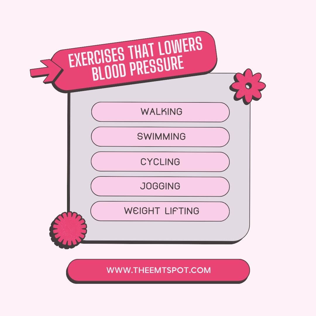 quick blood pressure workouts