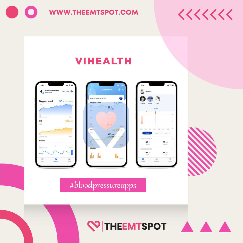 vihealth app