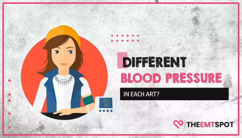 different blood pressure on each arm