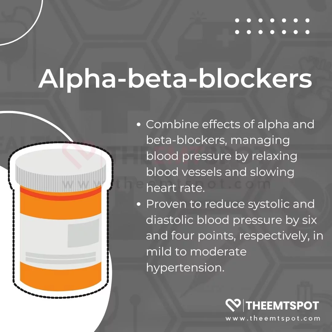 alpha-beta-blockers