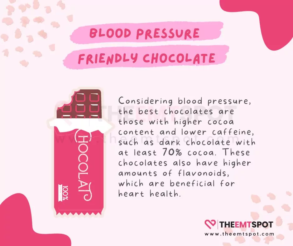 best chocolate for blood pressure