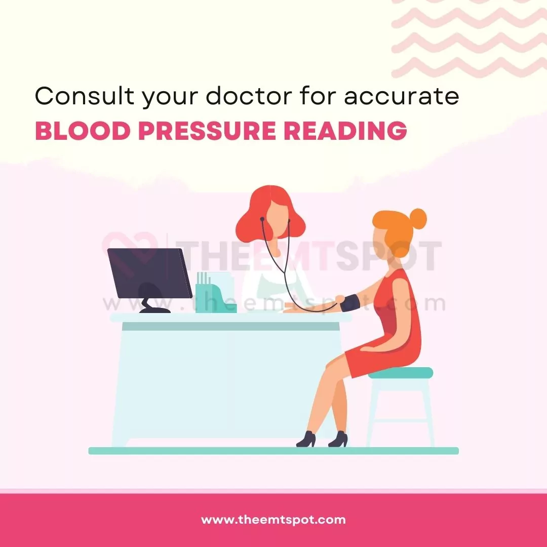 blood pressure doctor consultation