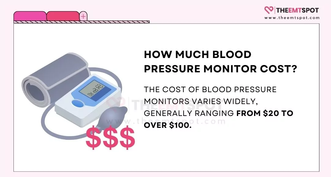 blood pressure monitor price