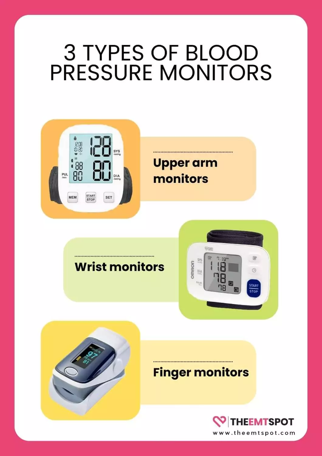 How To Take Blood Pressure At Home Best Methods For Accurate Readings