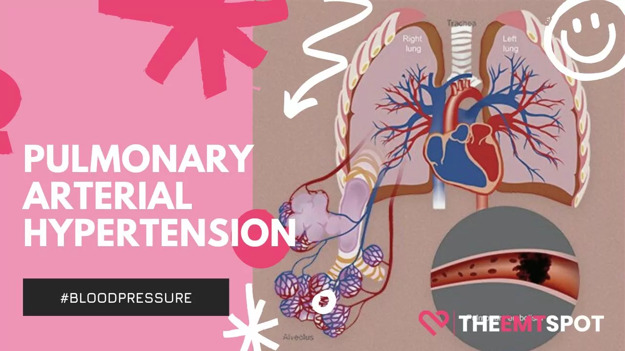 blood pressure pulmonary hypertension