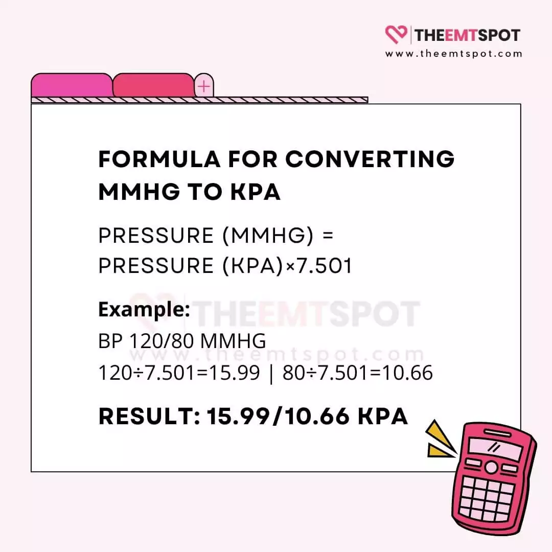 converting mmhg to kpa formula