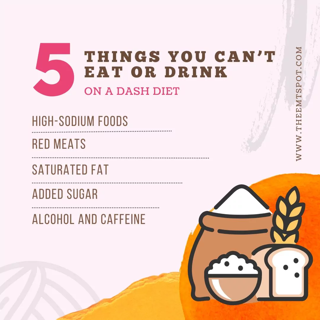 dash diet foods to avoid