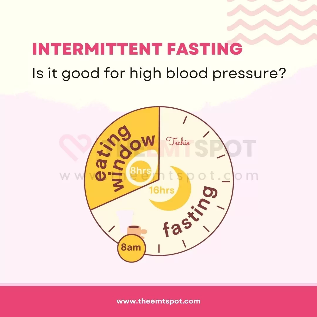 intermittent fasting blood pressure