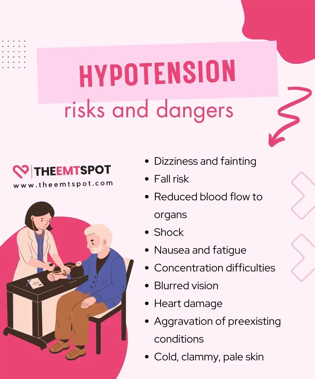 hypotension risks and dangers