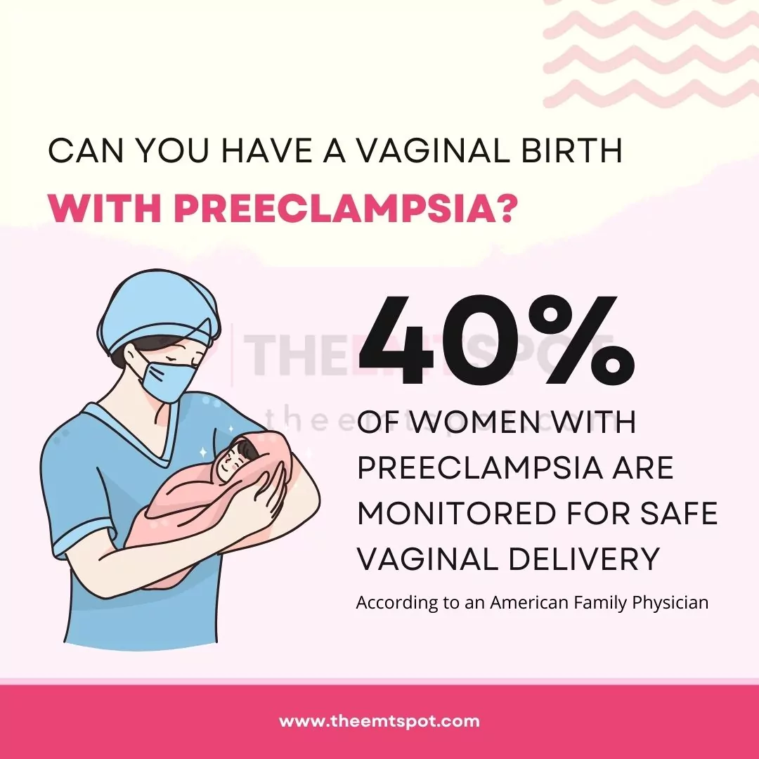 vaginal birth during preeclampsia