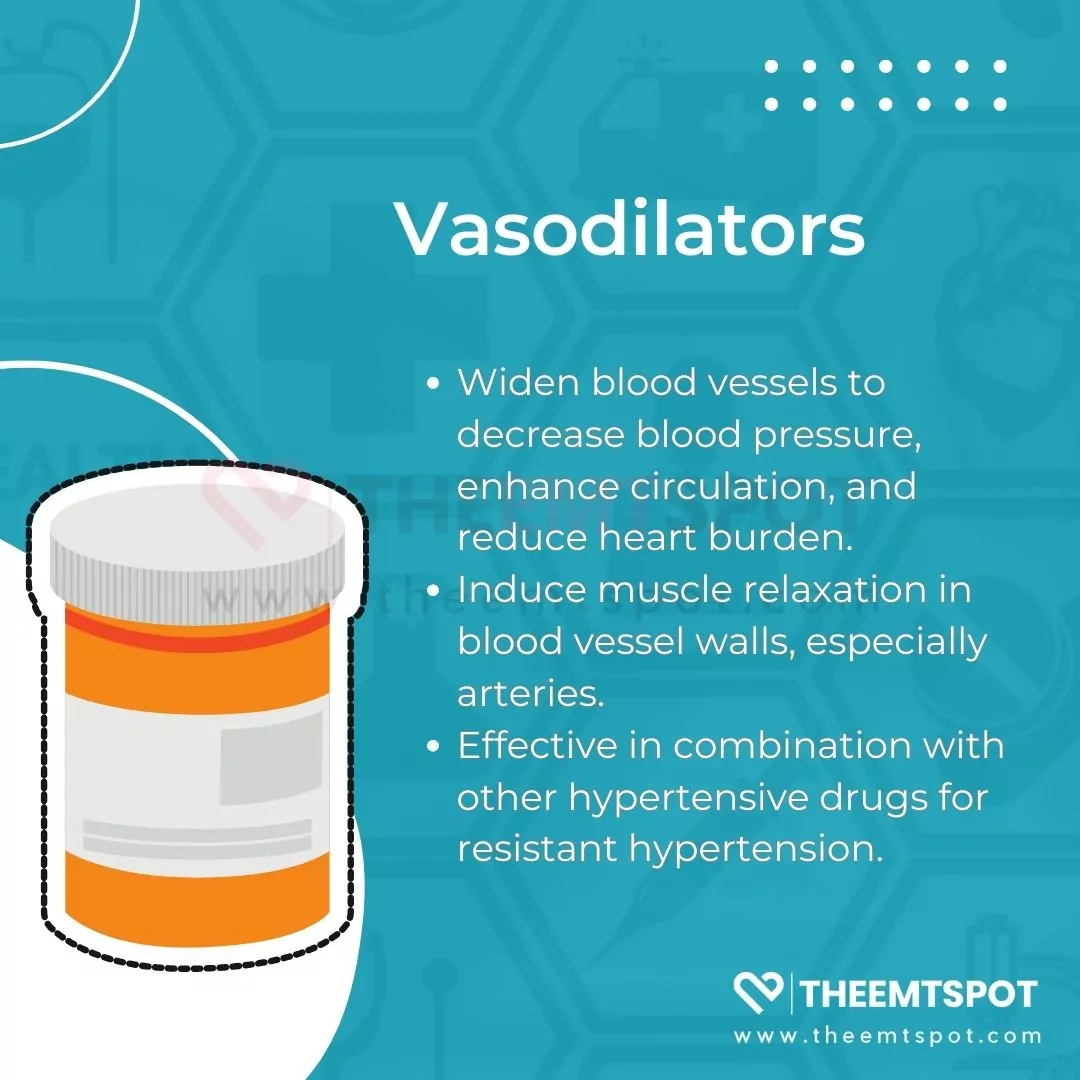 vasodilators