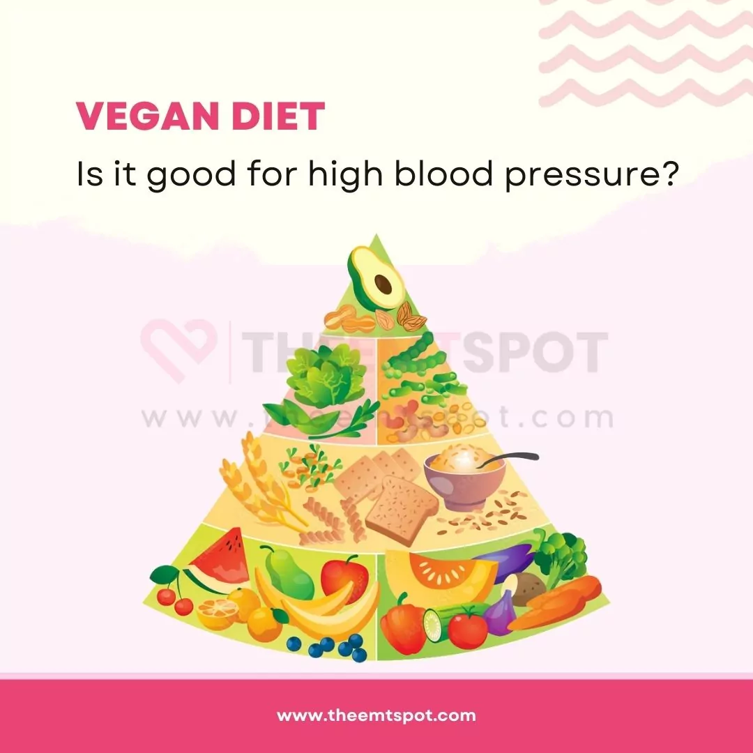 vegan diet blood pressure